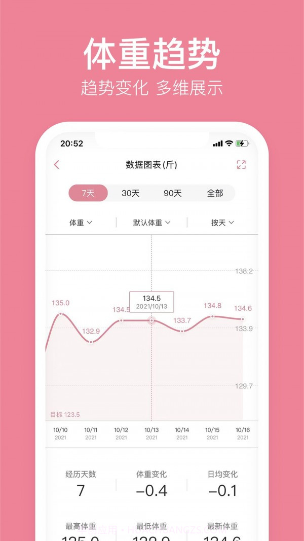 体重小本极速版截图1 体重小本极速版截图1