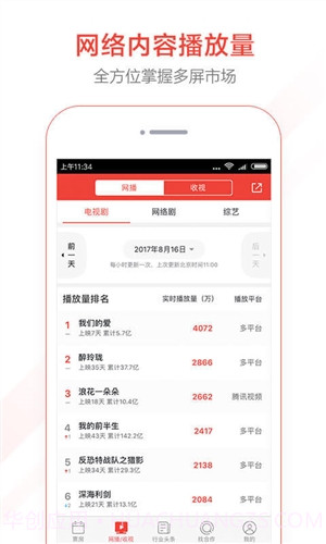 猫眼专业版截图3