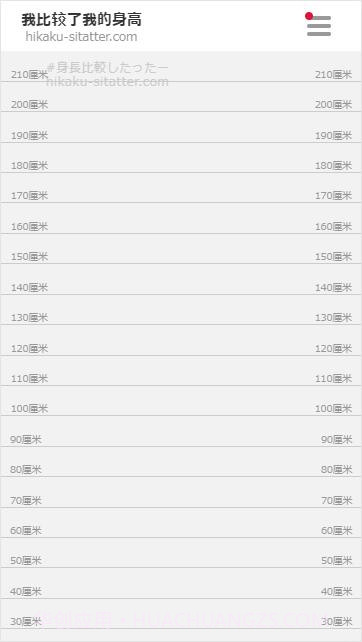 hikaku-sitatterv1.0截图3 hikaku-sitatterv1.0截图3