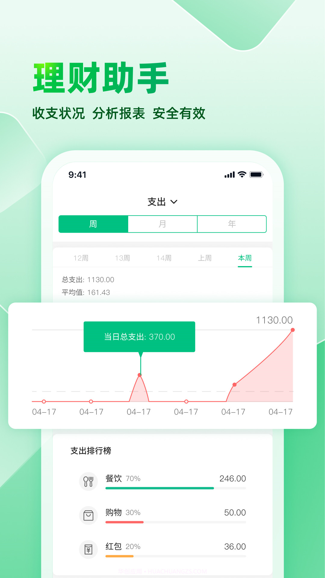 账本宝截图4 账本宝截图4