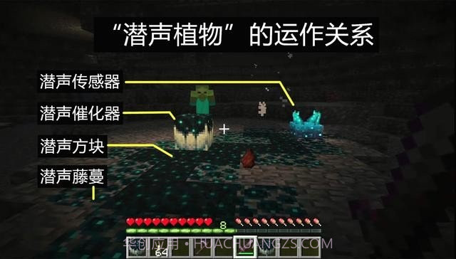 我的世界1.19基岩版枪械模组截图3 我的世界1.19基岩版枪械模组截图3