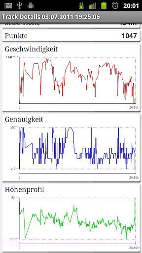 俄罗斯军事地图免费截图2 俄罗斯军事地图免费截图2
