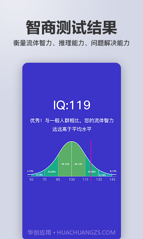 多多智商测试截图3 多多智商测试截图3