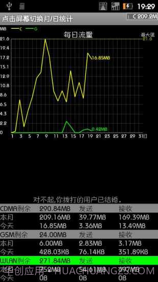 悬浮窗流量监控截图5 悬浮窗流量监控截图5