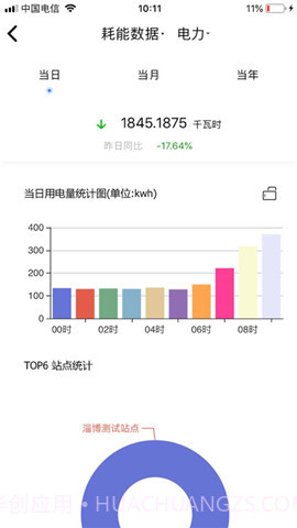 e能建工作台截图1 e能建工作台截图1