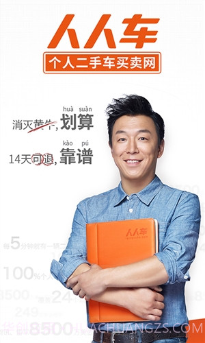 人人车截图1 人人车截图1