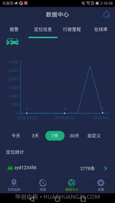 CEIBA2截图2 CEIBA2截图2