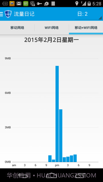 免root流量防火墙最新截图4 免root流量防火墙最新截图4