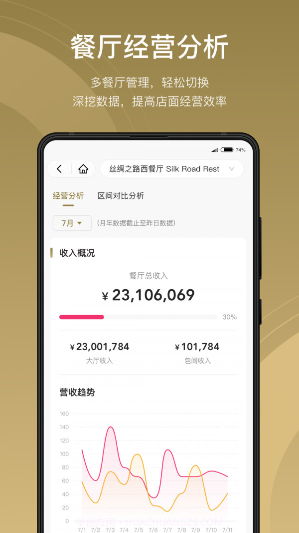 酒智生态截图4 酒智生态截图4