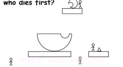 who dies first截图2 who dies first截图2