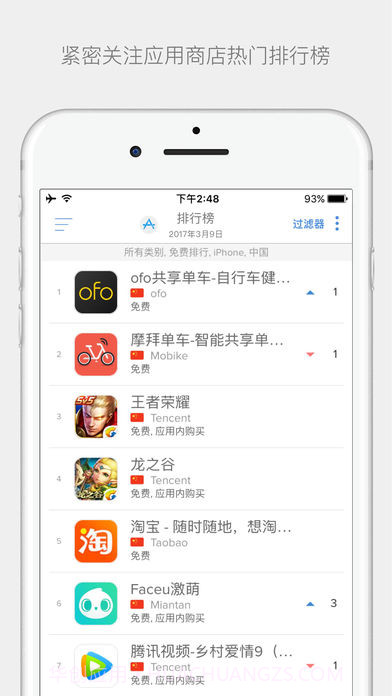 App Annie截图2 App Annie截图2