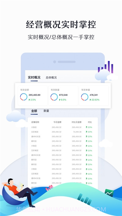 玲玲七截图3 玲玲七截图3