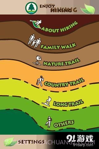 郊野乐行 Enjoy Hiking截图5