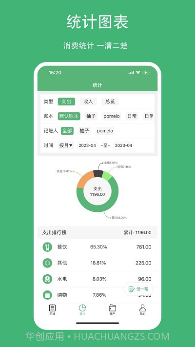 柚子记账截图3 柚子记账截图3