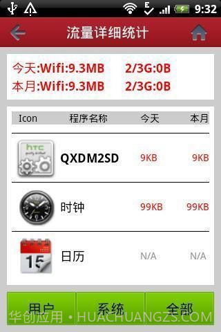 安卓高级管家(去广告版)截图3 安卓高级管家(去广告版)截图3