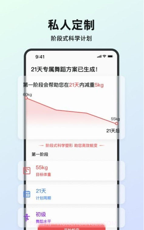 塑形舞蹈截图4