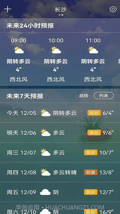 天气预报老人版截图2