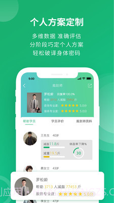 健康好管家截图3 健康好管家截图3