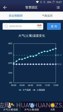 猕猴桃科技截图3 猕猴桃科技截图3