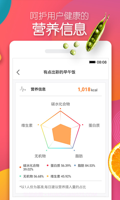 美食男女截图3 美食男女截图3