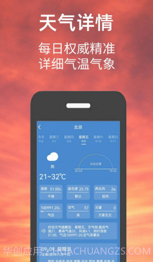 偶的天气预报截图1