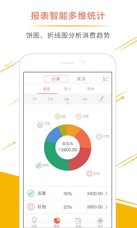 9188记账截图4 9188记账截图4