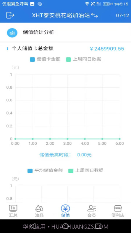 小海豚智慧油站截图2