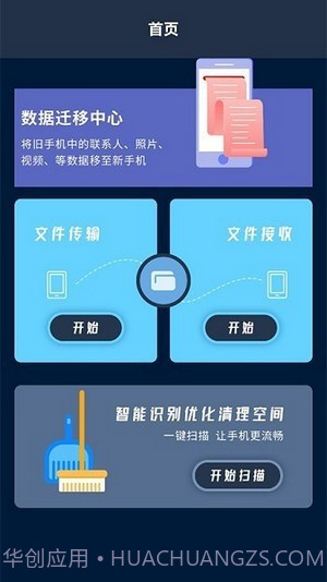 手机转移助手截图3 手机转移助手截图3