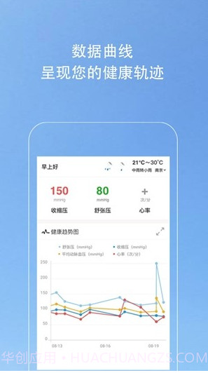 Kiwi血压管理助手截图3 Kiwi血压管理助手截图3