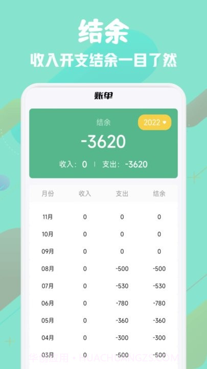 燃费截图4 燃费截图4