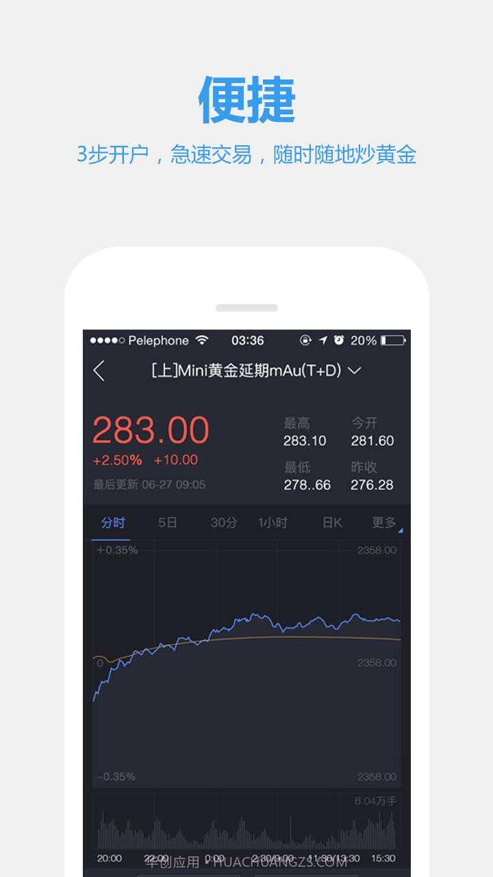 财猫黄金Pro截图3 财猫黄金Pro截图3