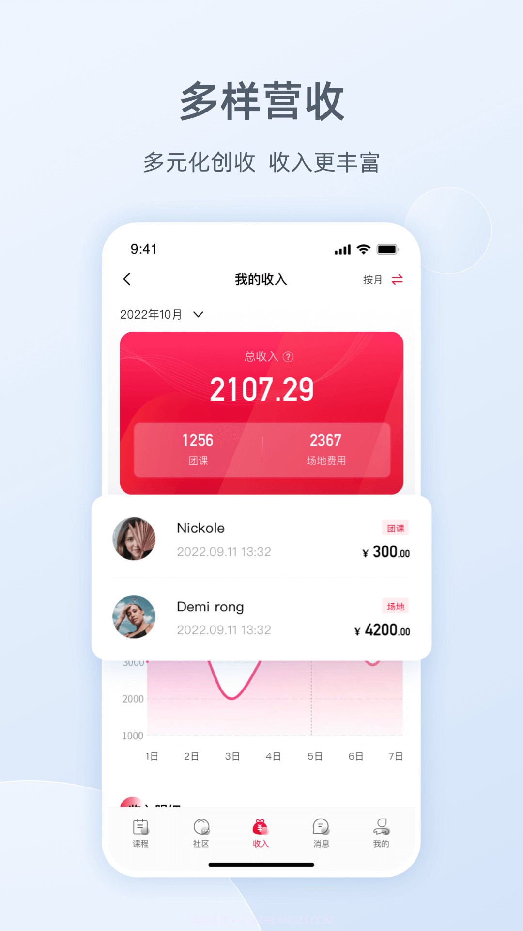Ragana健身房版截图2