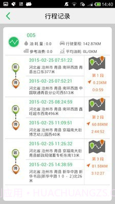 手机查车截图4 手机查车截图4