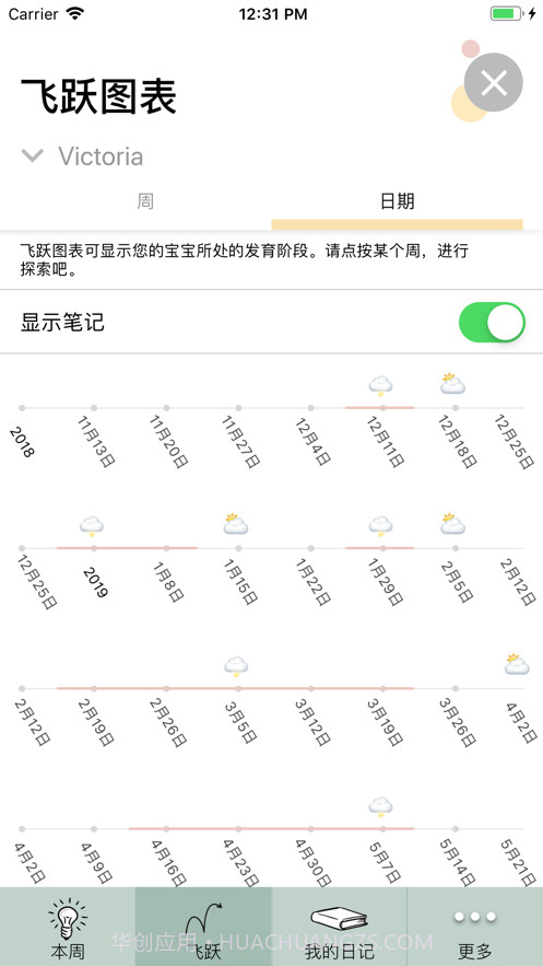 The Wonder Weeks截图3
