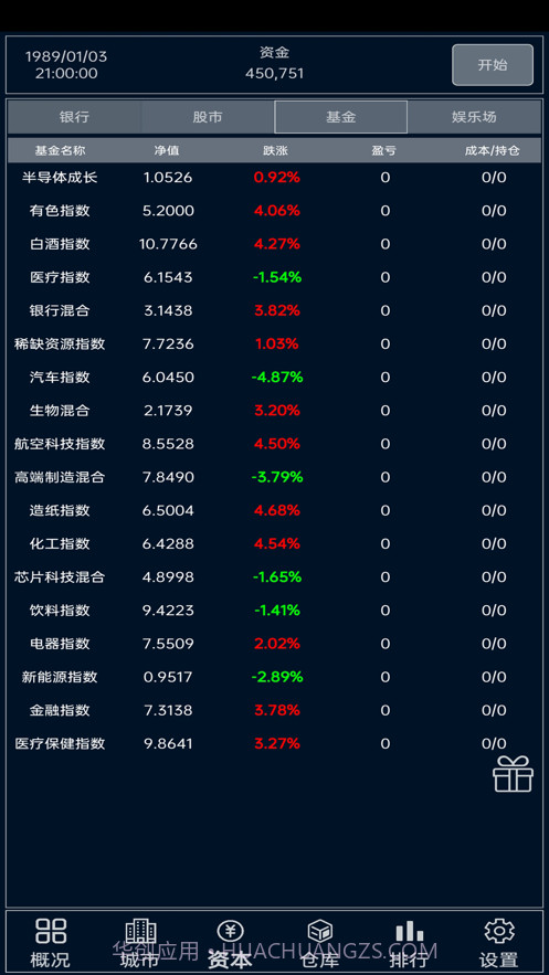 小小集团截图2 小小集团截图2