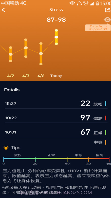 Zion健康截图3 Zion健康截图3