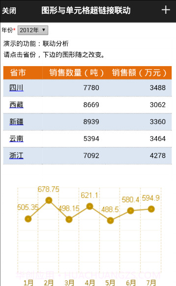 Smartbi截图3 Smartbi截图3