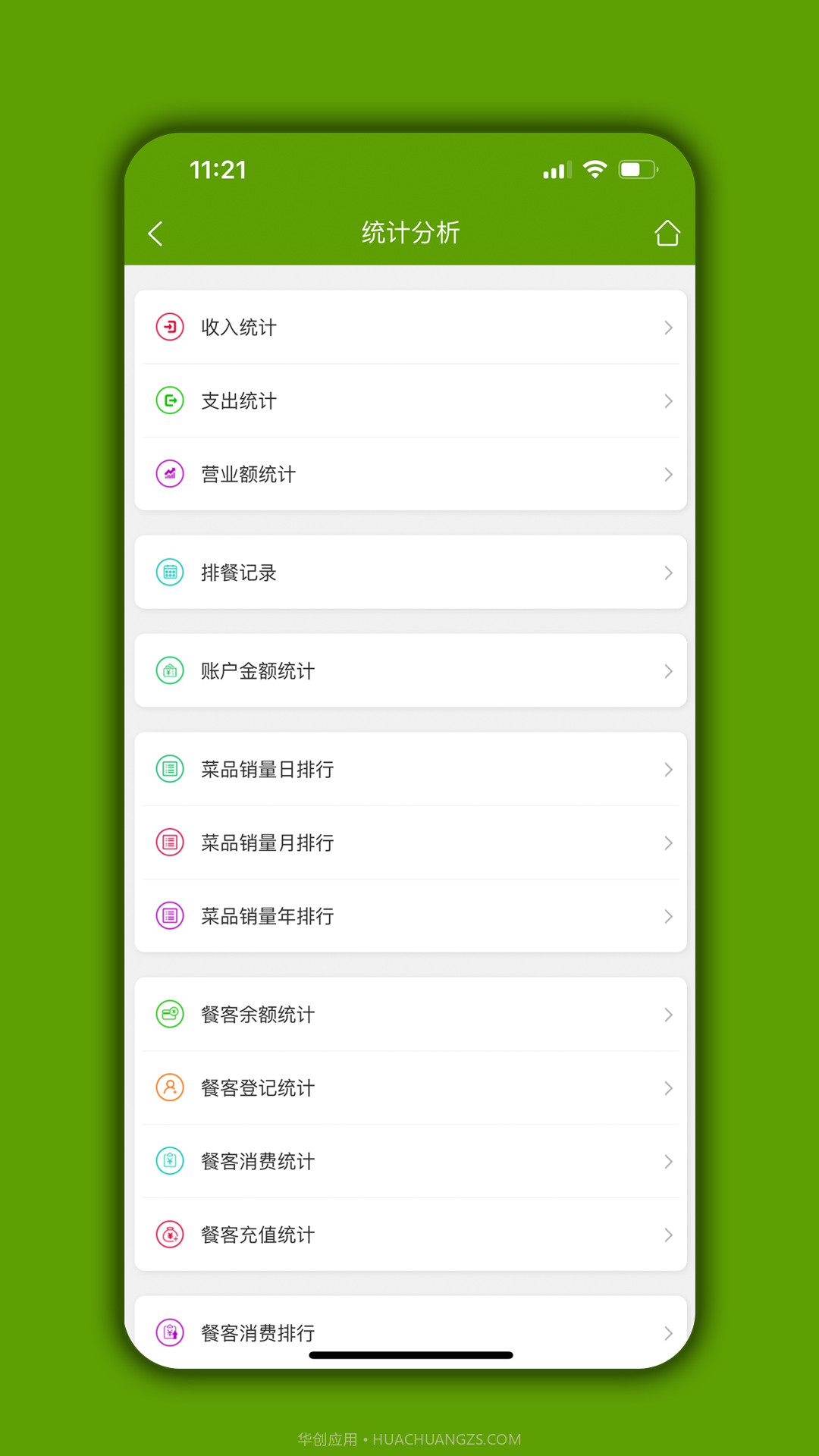 食堂管家截图4 食堂管家截图4