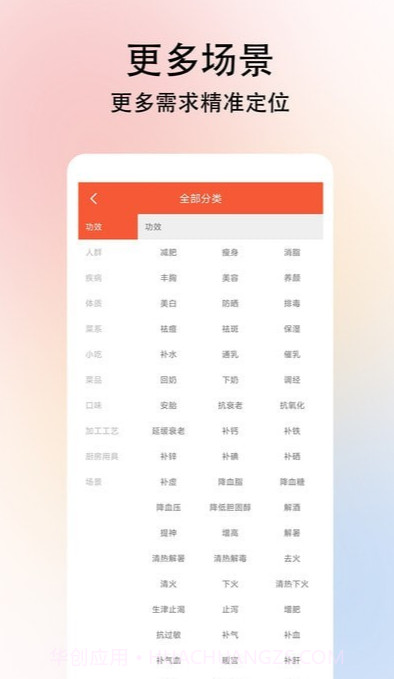 小白学做菜截图4