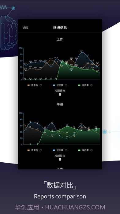 基础检测截图4 基础检测截图4