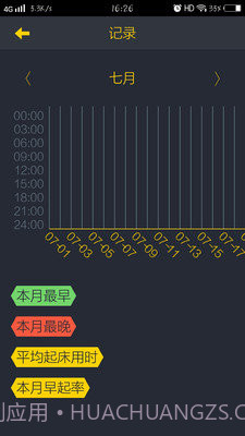 YOYO闹钟截图3 YOYO闹钟截图3