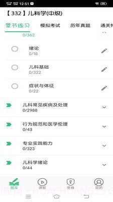 儿科学主治医师截图4 儿科学主治医师截图4