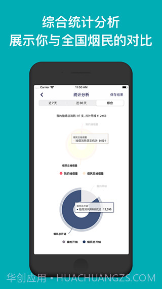 今日抽烟打卡5.0截图1 今日抽烟打卡5.0截图1