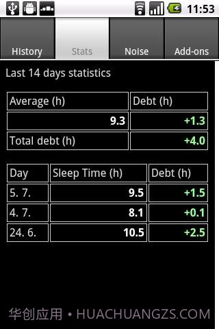 智能闹钟 Sleep as Android截图4 智能闹钟 Sleep as Android截图4