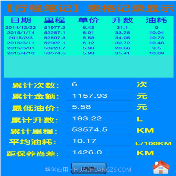 行程笔记截图3 行程笔记截图3