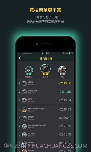 摩托邦骑行截图3