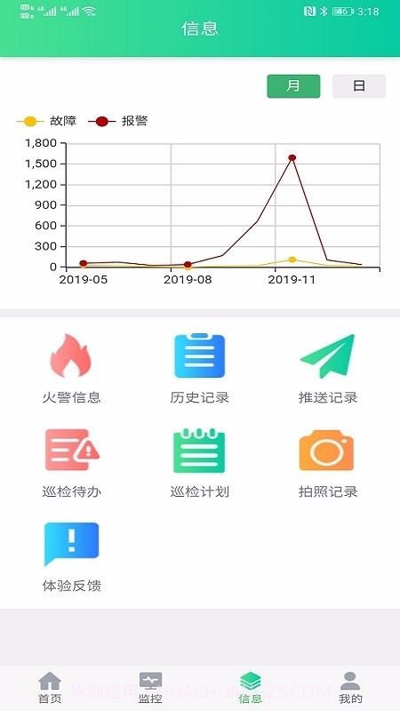 中生代云平台截图3 中生代云平台截图3