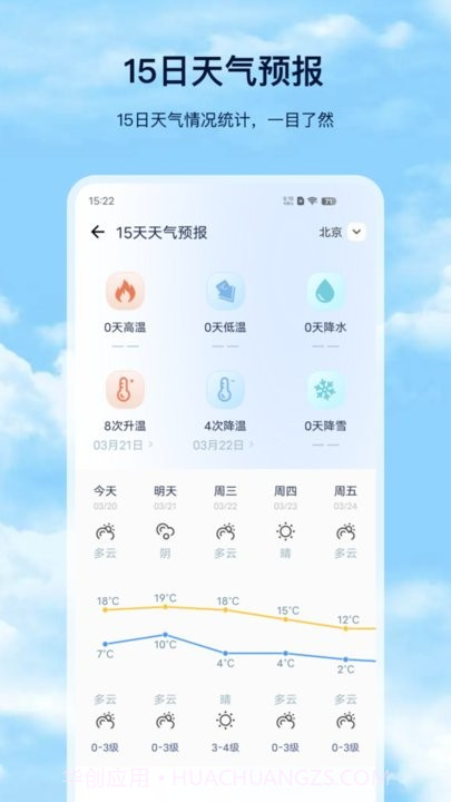 星月天气预报截图1