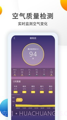 中央气象预报截图4