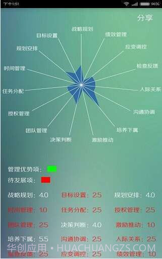 云配聘(员工端)截图2 云配聘(员工端)截图2